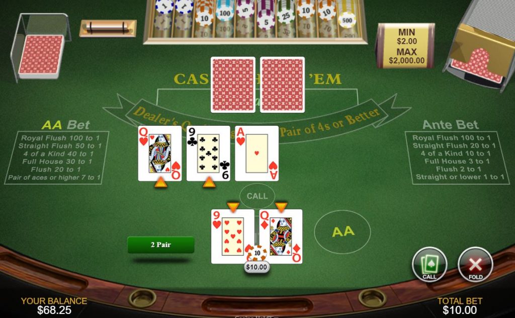 Barmain Di Bandar Poker Online Terbaik Dengan Pelayanan 24 Jam